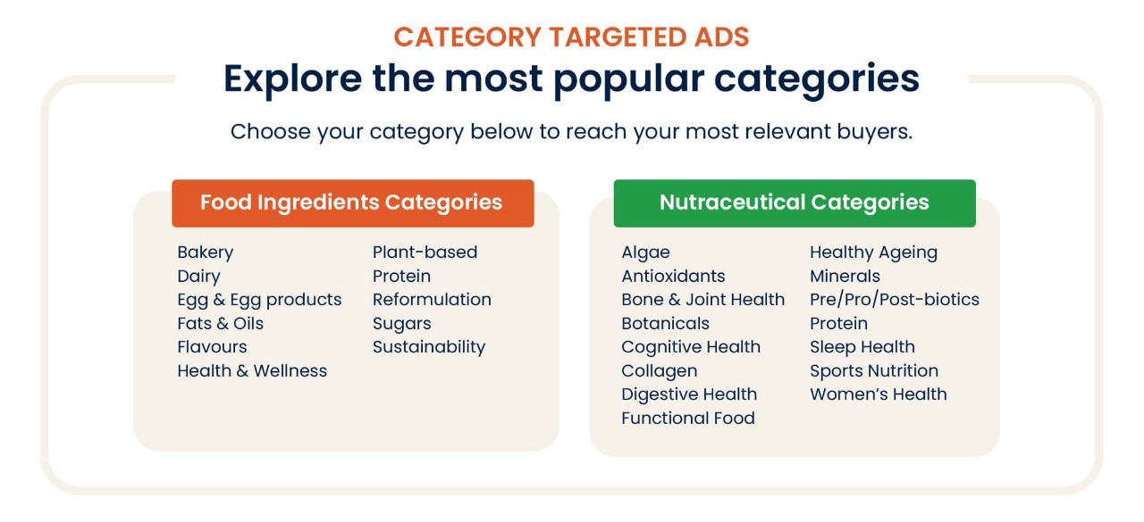 Category Targeted Ads - Categories