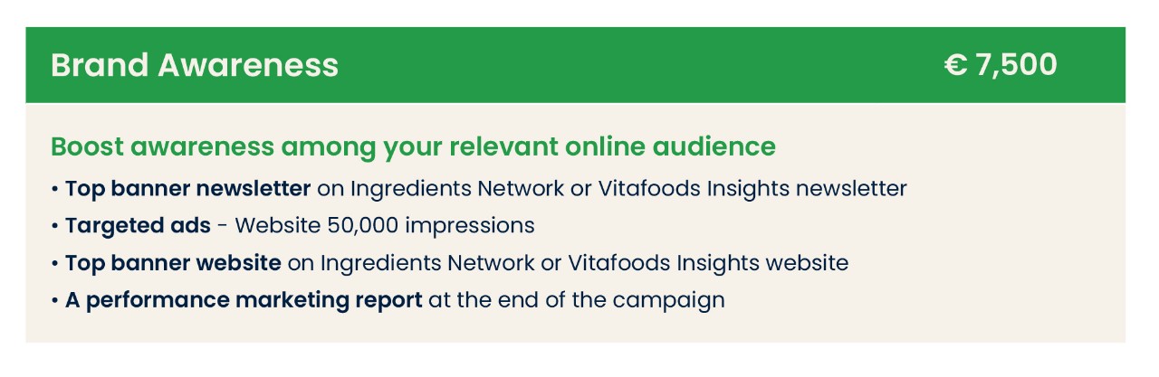 Brand Awareness Package