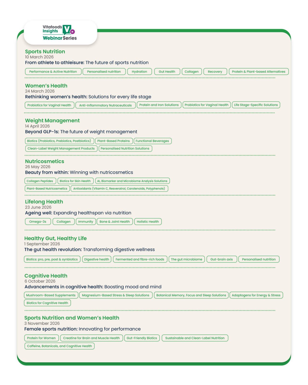 Editorial Webinar Calendar 2026 - Vitafoods Insights