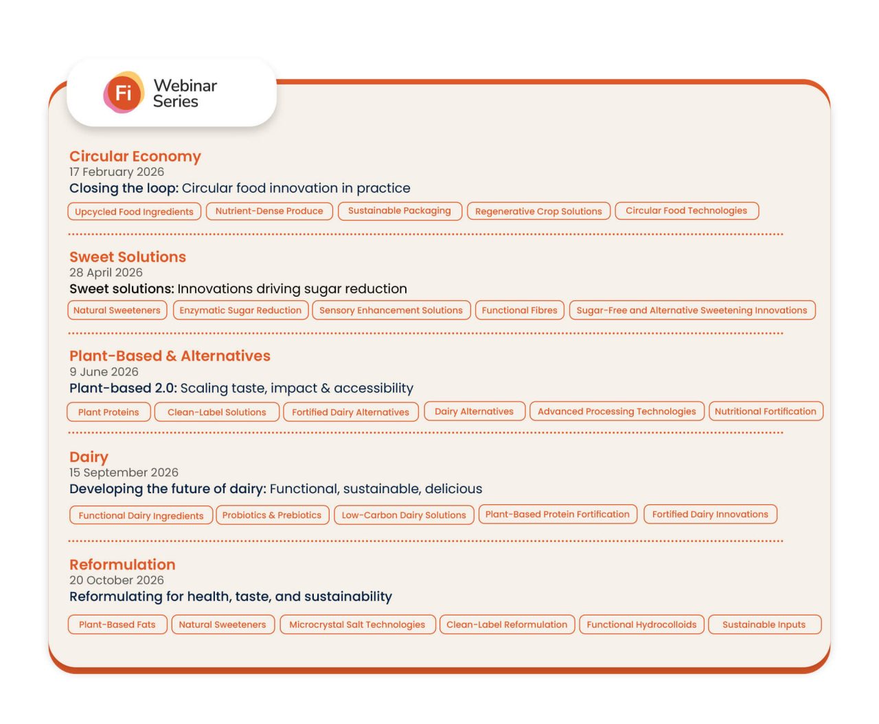 Editorial Webinar Calendar 2025 - Fi Webinars