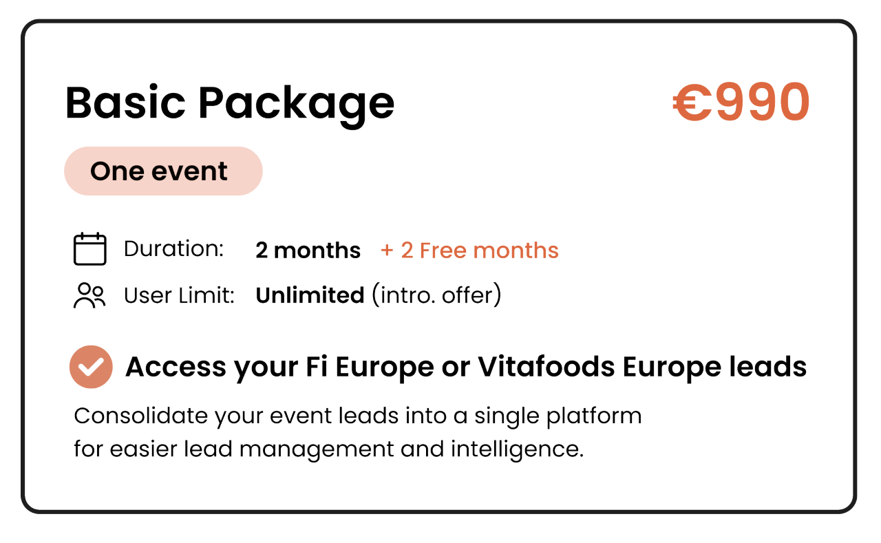 Illustration of the offer to buy Smartcore Lead Insights